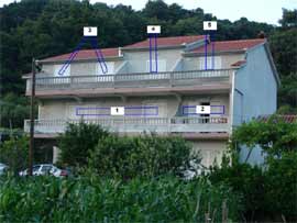  Rab - Apartman Soba - Apartmani Mitrović ..